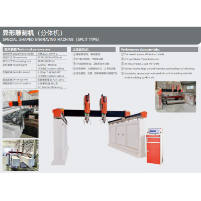Фрезерный станок по камню Chaosheng CS-3040-2